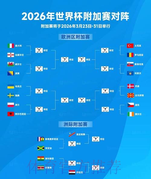 2026世界杯盘口分析预测