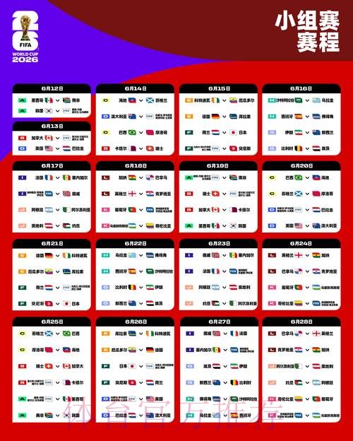 2026世界杯盘口分析预测